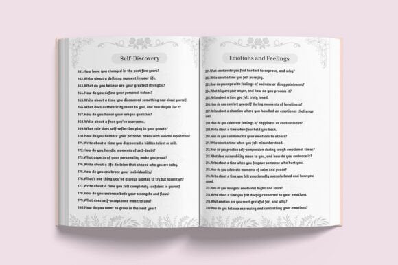 400-journal-prompts-for-woman-https://www.creativefabrica.com/wp-content/uploads/2025/01/07/400-Journal-Prompts-For-Woman-Graphics-113361450-3-580x386.jpg
