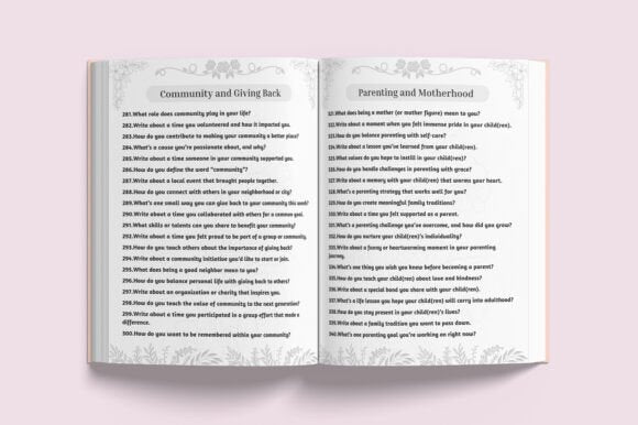 400-journal-prompts-for-woman-https://www.creativefabrica.com/wp-content/uploads/2025/01/07/400-Journal-Prompts-For-Woman-Graphics-113361450-4-580x386.jpg