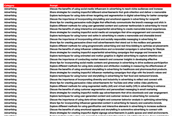 5000+-ai-prompts-for-every-need-https://www.creativefabrica.com/wp-content/uploads/2025/01/26/5000-AI-Prompts-for-Every-Need-Graphics-114698795-2-580x386.png