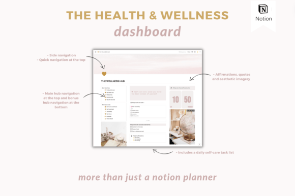 notion-wellness-planner-https://www.creativefabrica.com/wp-content/uploads/2024/02/06/Notion-wellness-planner-Graphics-90377478-2-580x386.png