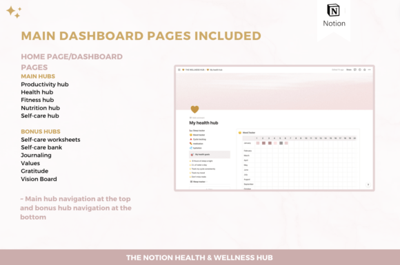 notion-wellness-planner-https://www.creativefabrica.com/wp-content/uploads/2024/02/06/Notion-wellness-planner-Graphics-90377478-3-580x385.png